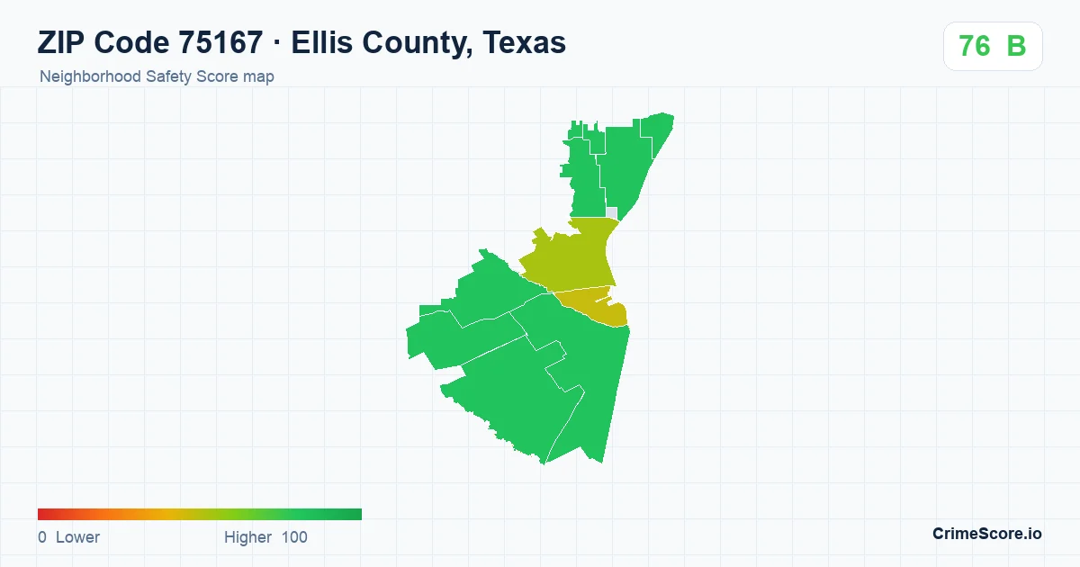 ZIP Code 75167 in Ellis County, Texas neighborhood Safety Score map