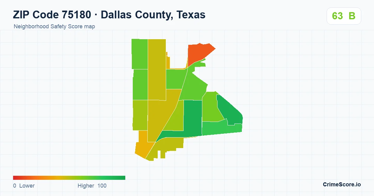 ZIP Code 75180 in Dallas County, Texas neighborhood Safety Score map