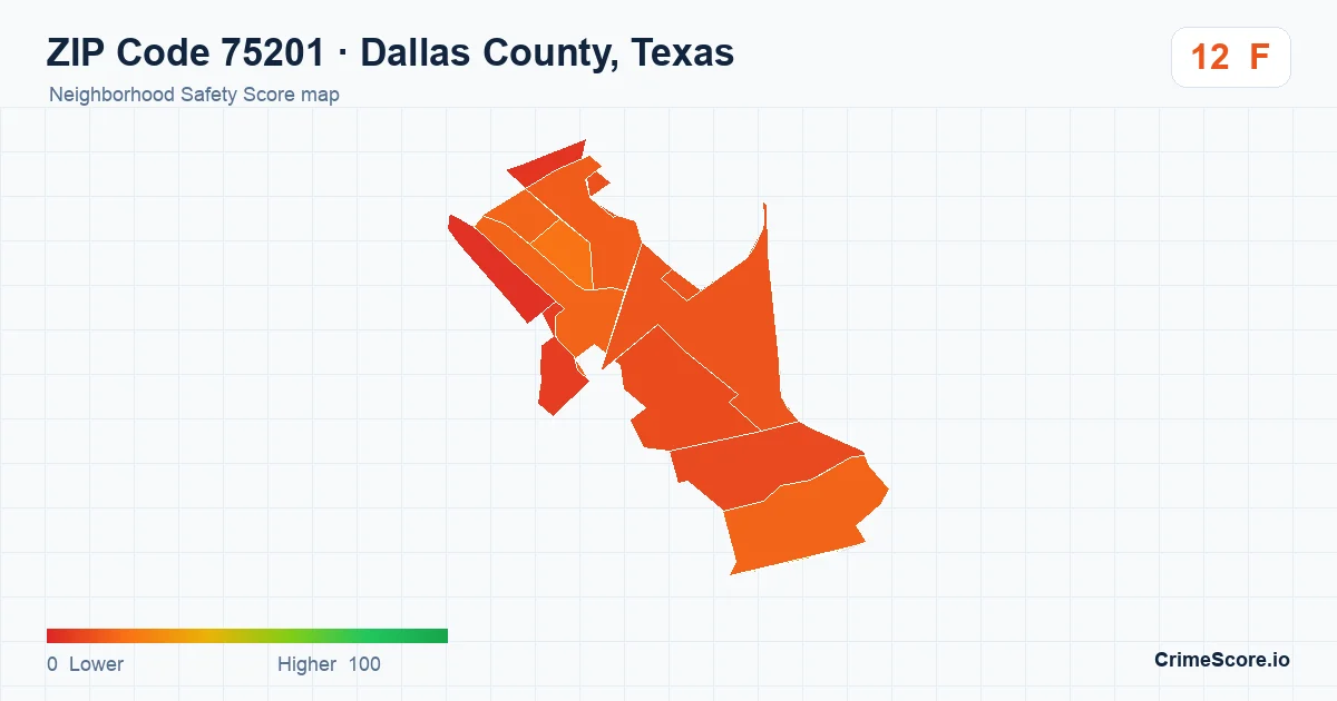 ZIP Code 75201 in Dallas County, Texas neighborhood Safety Score map