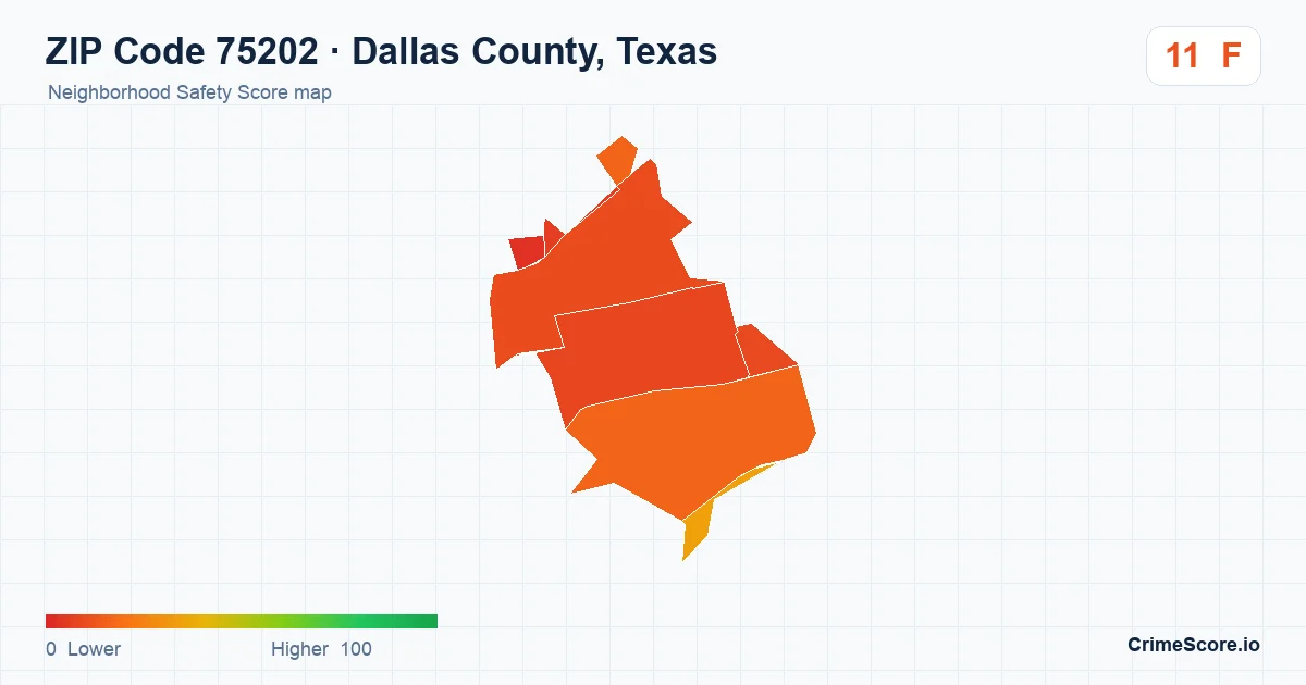 ZIP Code 75202 in Dallas County, Texas neighborhood Safety Score map