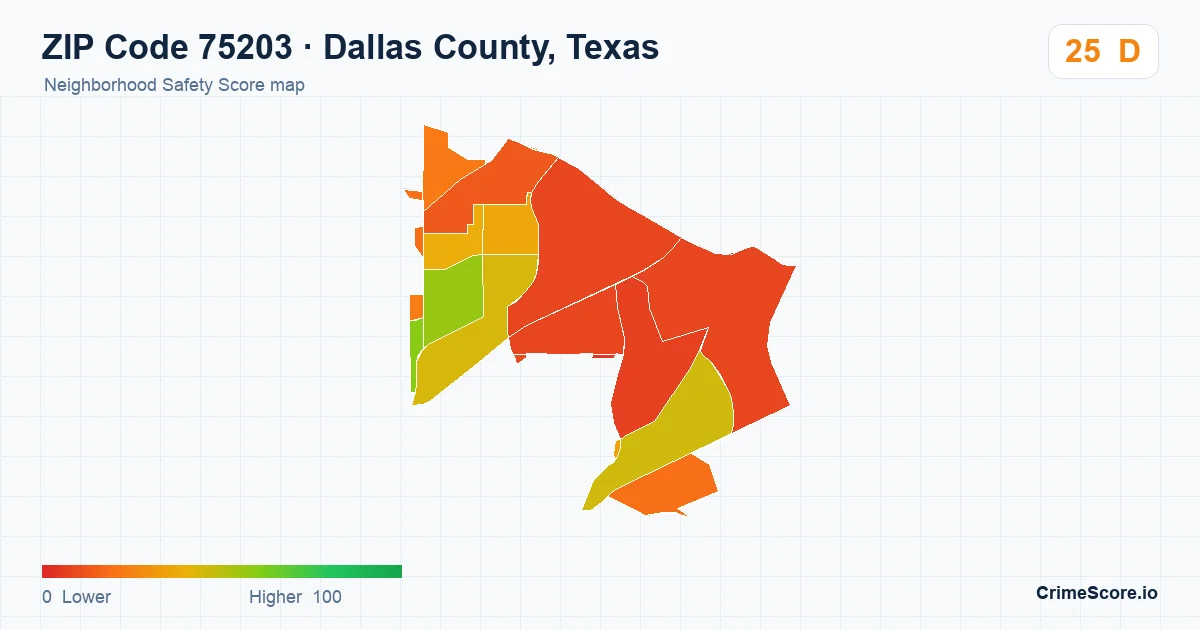 ZIP Code 75203 in Dallas County, Texas neighborhood Safety Score map