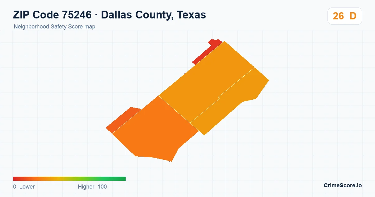 ZIP Code 75246 in Dallas County, Texas neighborhood Safety Score map