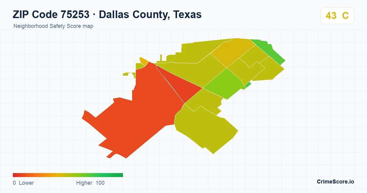 ZIP Code 75253 in Dallas County, Texas neighborhood Safety Score map