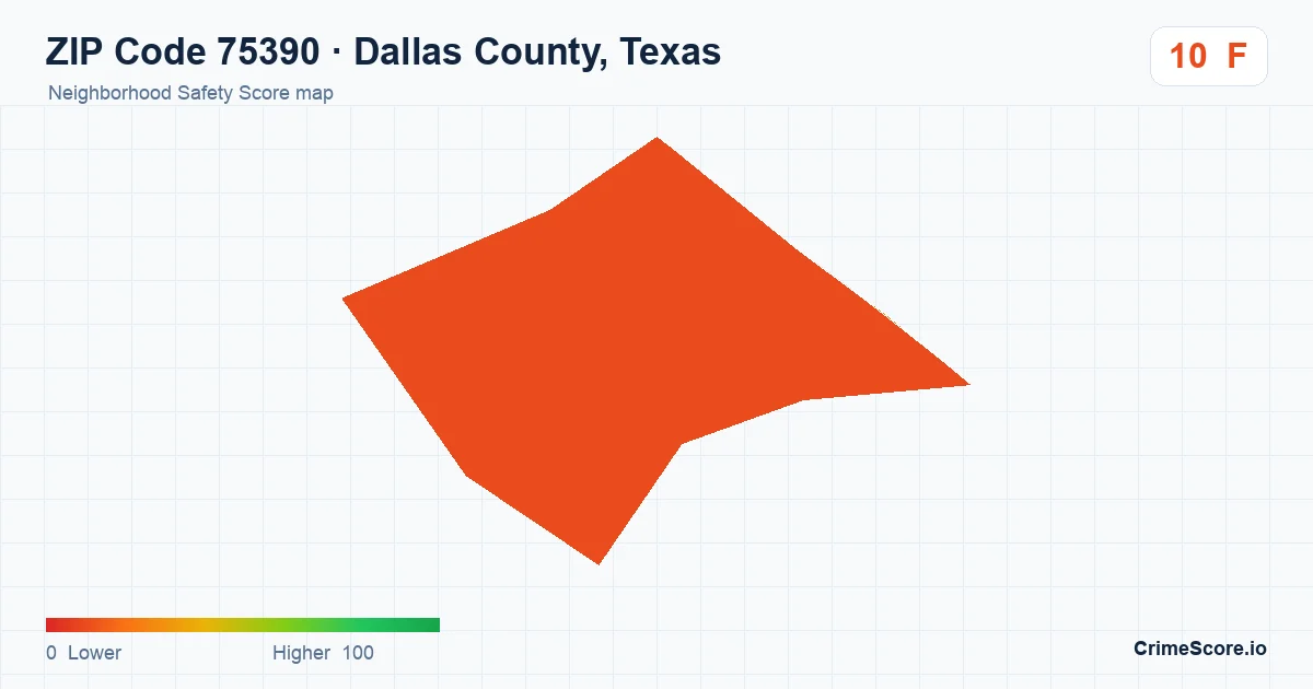 ZIP Code 75390 in Dallas County, Texas neighborhood Safety Score map