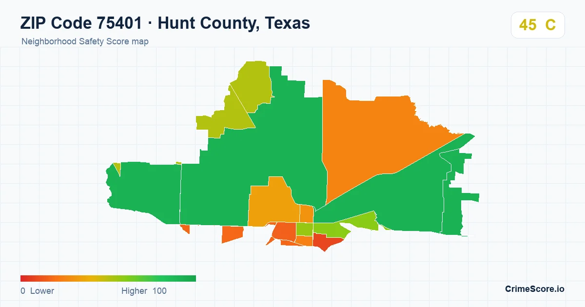 ZIP Code 75401 in Hunt County, Texas neighborhood Safety Score map
