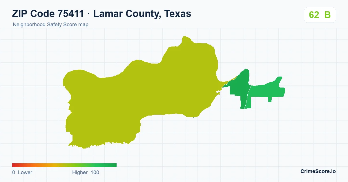 ZIP Code 75411 in Lamar County, Texas neighborhood Safety Score map
