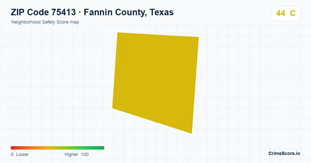 ZIP Code 75413 in Fannin County, Texas neighborhood Safety Score map