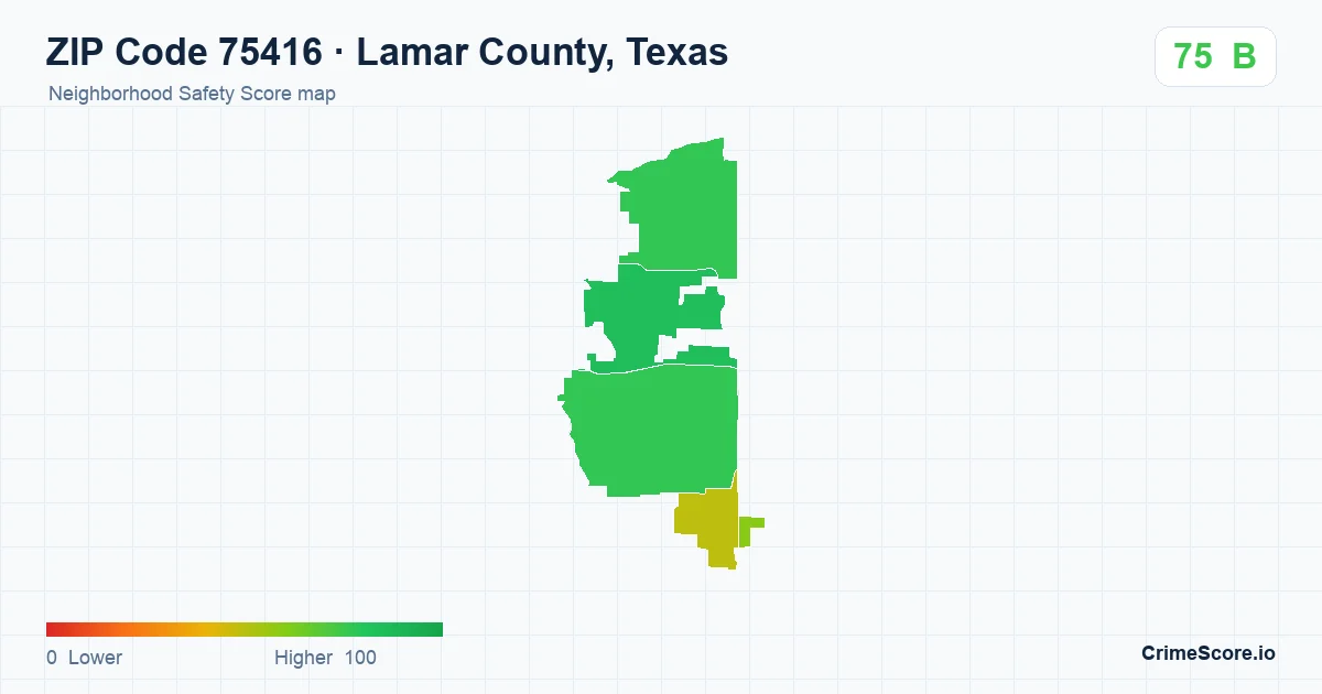 ZIP Code 75416 in Lamar County, Texas neighborhood Safety Score map