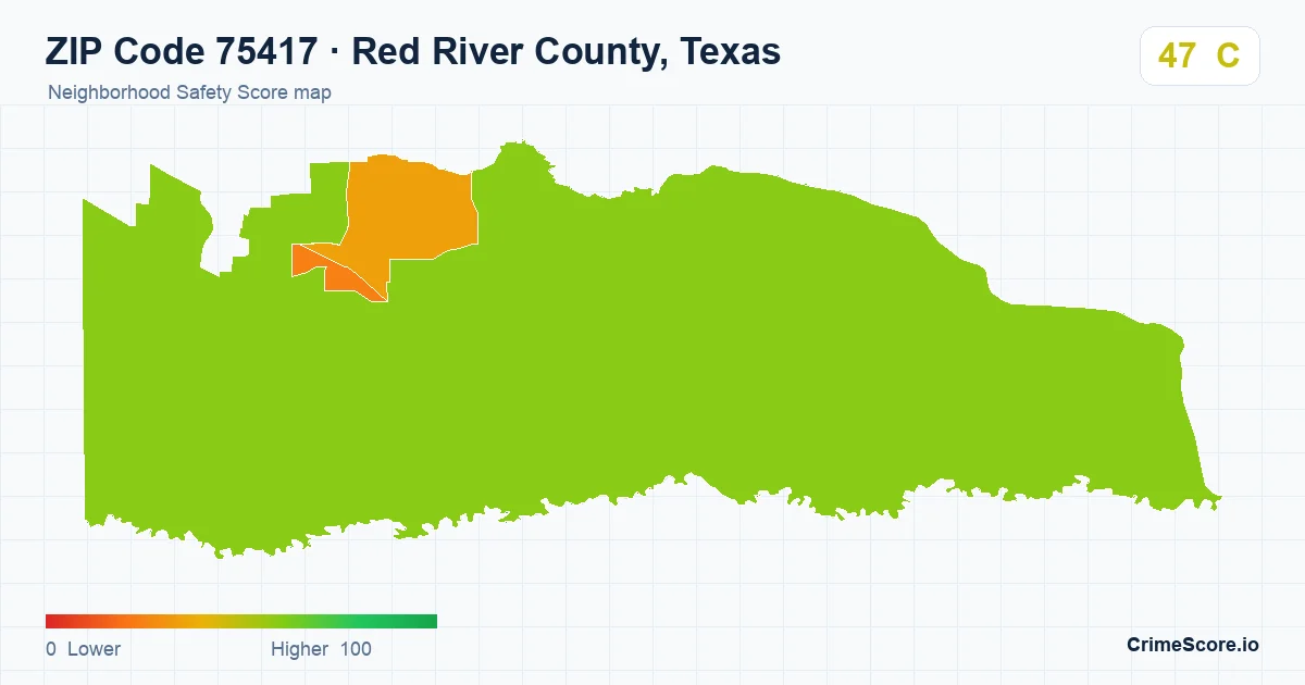ZIP Code 75417 in Red River County, Texas neighborhood Safety Score map