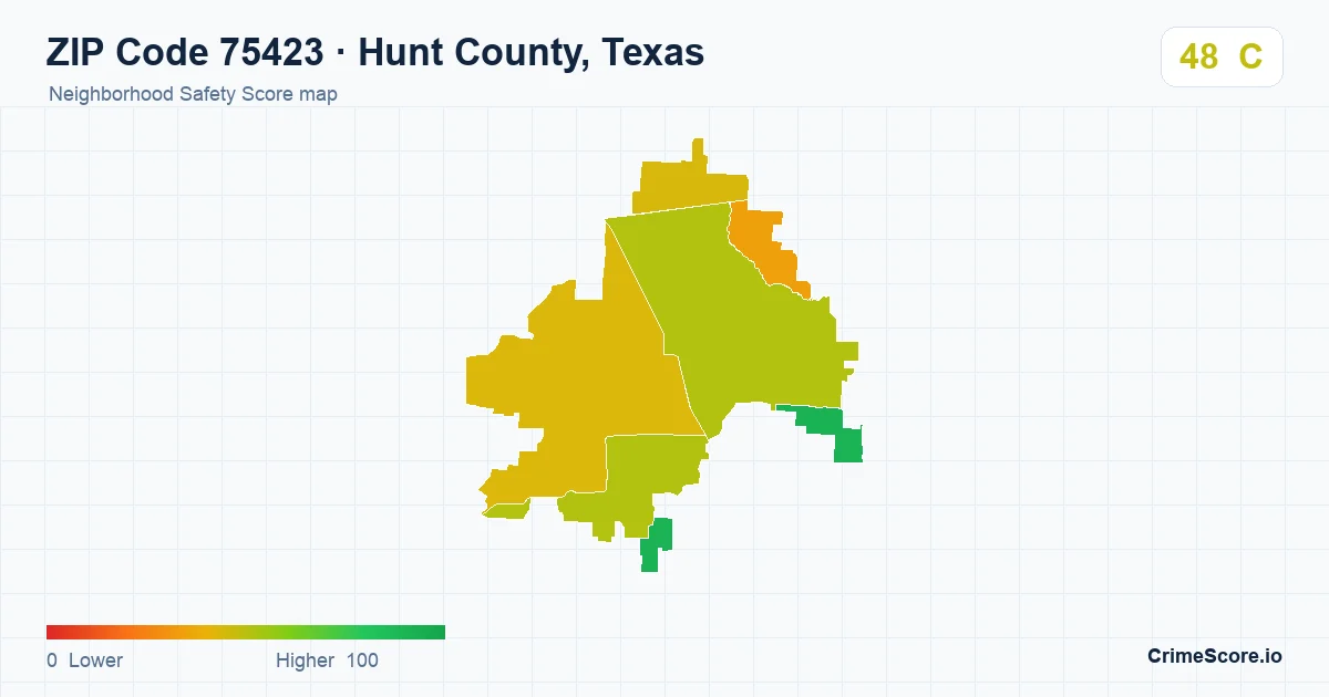 ZIP Code 75423 in Hunt County, Texas neighborhood Safety Score map