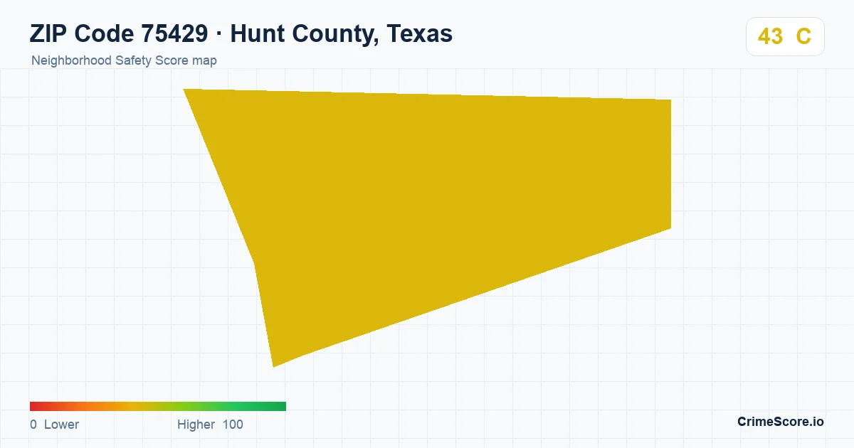 ZIP Code 75429 in Hunt County, Texas neighborhood Safety Score map