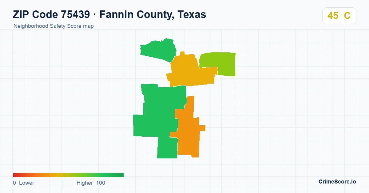 ZIP Code 75439 in Fannin County, Texas neighborhood Safety Score map