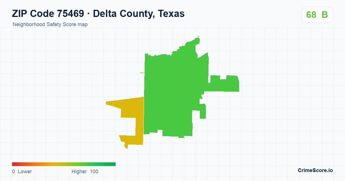 ZIP Code 75469 in Delta County, Texas neighborhood Safety Score map