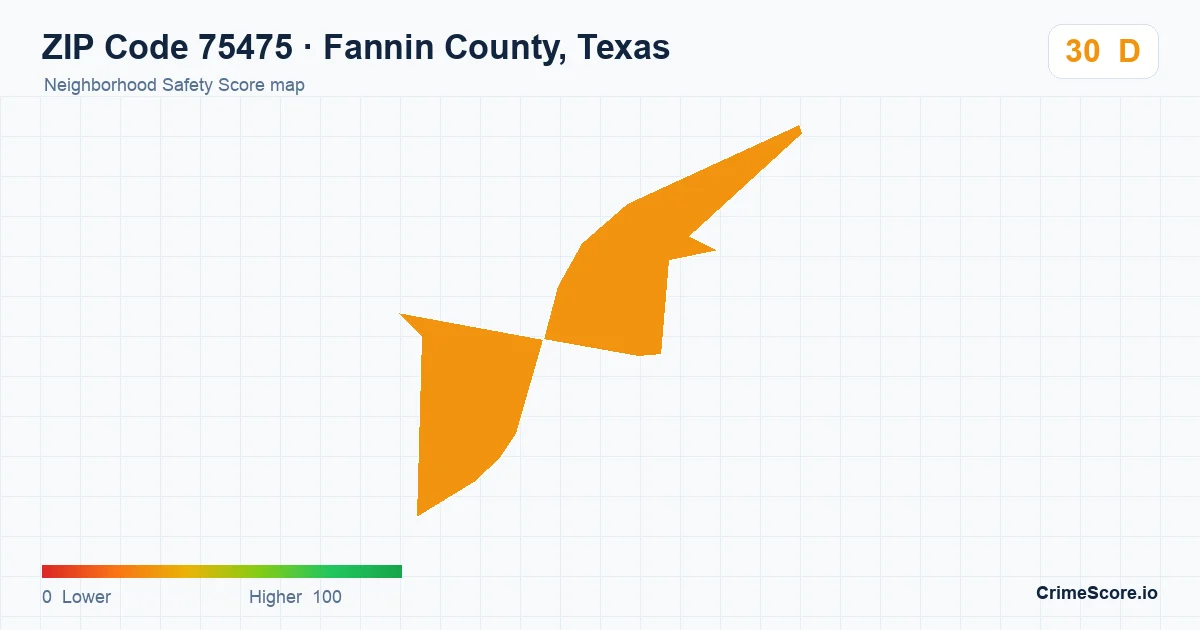 ZIP Code 75475 in Fannin County, Texas neighborhood Safety Score map