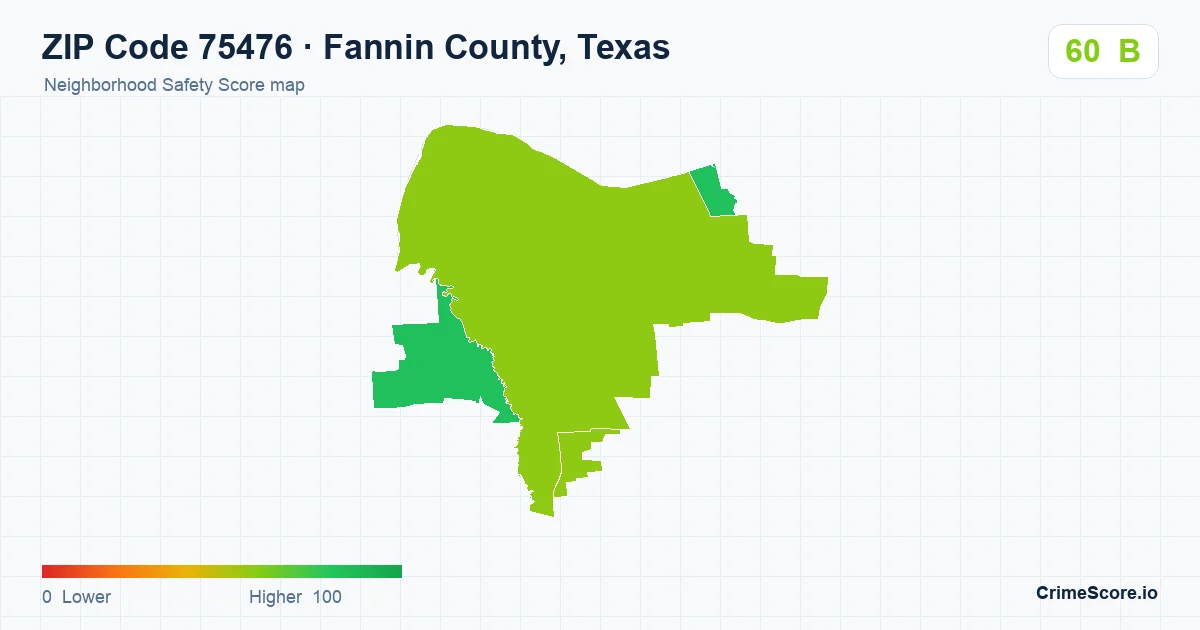 ZIP Code 75476 in Fannin County, Texas neighborhood Safety Score map