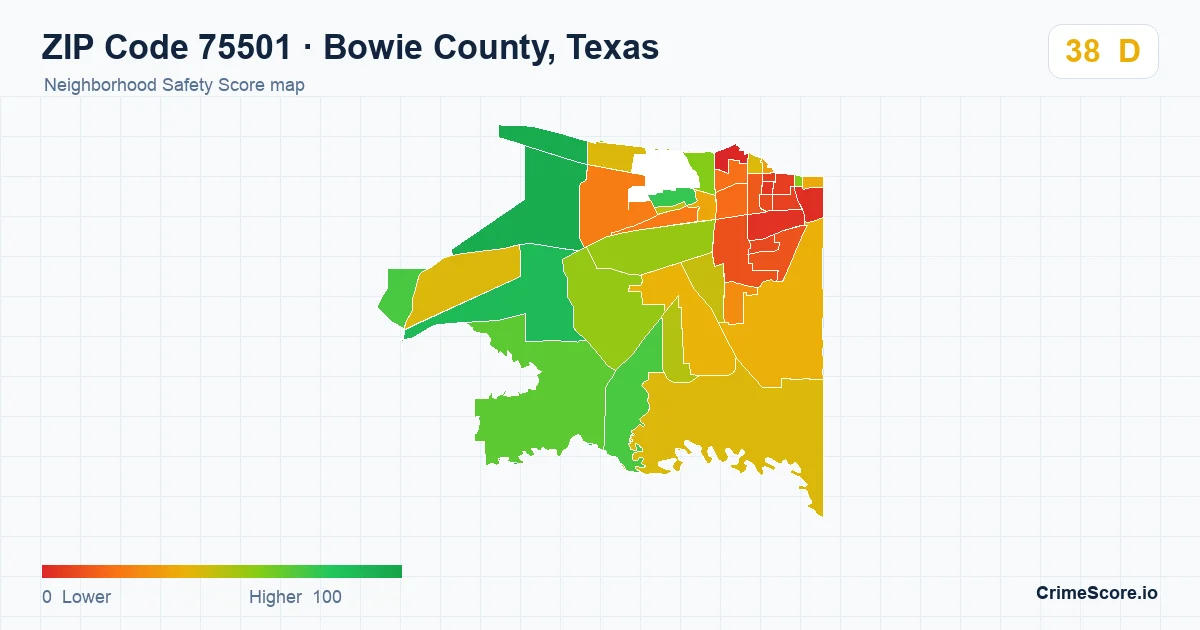 ZIP Code 75501 in Bowie County, Texas neighborhood Safety Score map