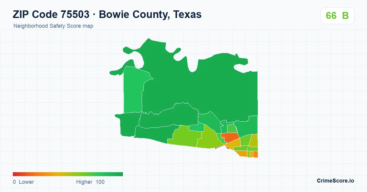 ZIP Code 75503 in Bowie County, Texas neighborhood Safety Score map