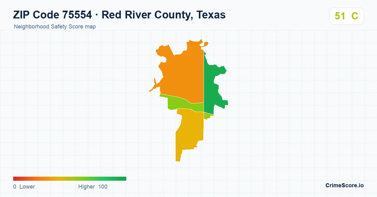 ZIP Code 75554 in Red River County, Texas neighborhood Safety Score map