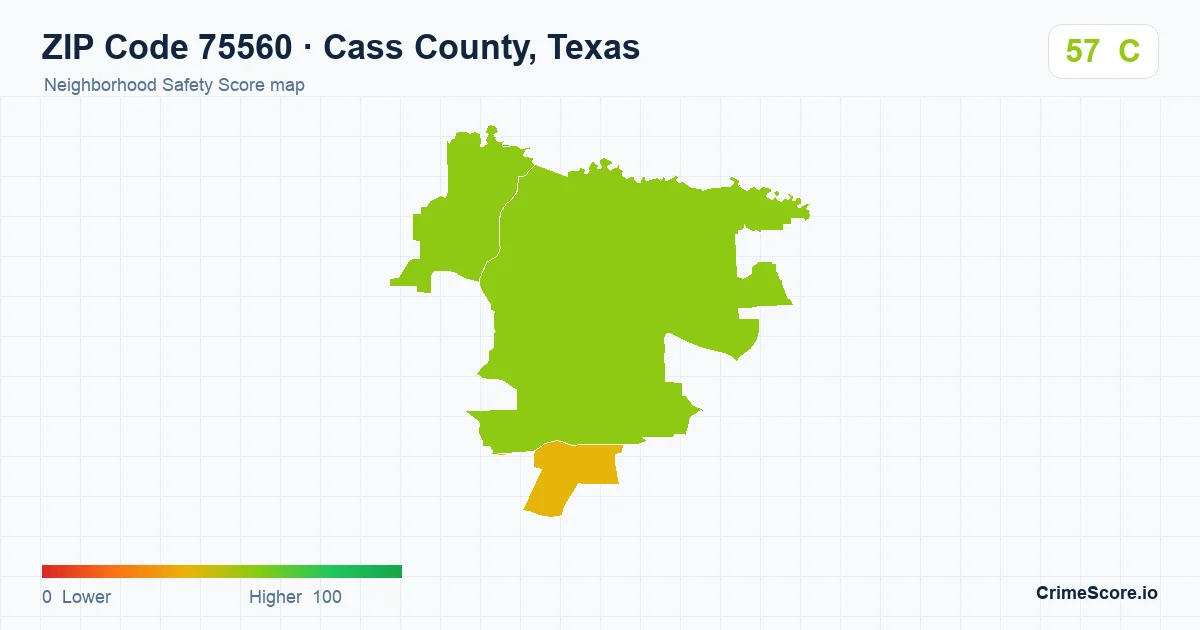 ZIP Code 75560 in Cass County, Texas neighborhood Safety Score map