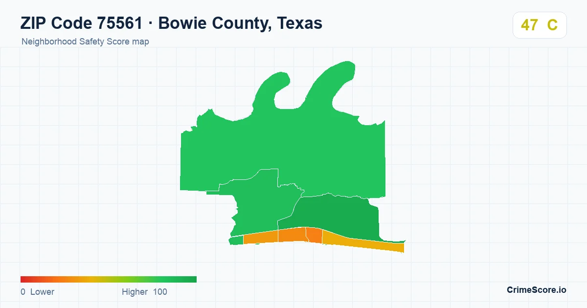 ZIP Code 75561 in Bowie County, Texas neighborhood Safety Score map