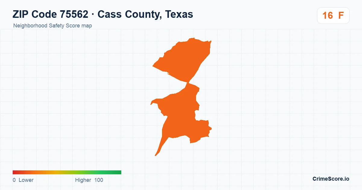 ZIP Code 75562 in Cass County, Texas neighborhood Safety Score map