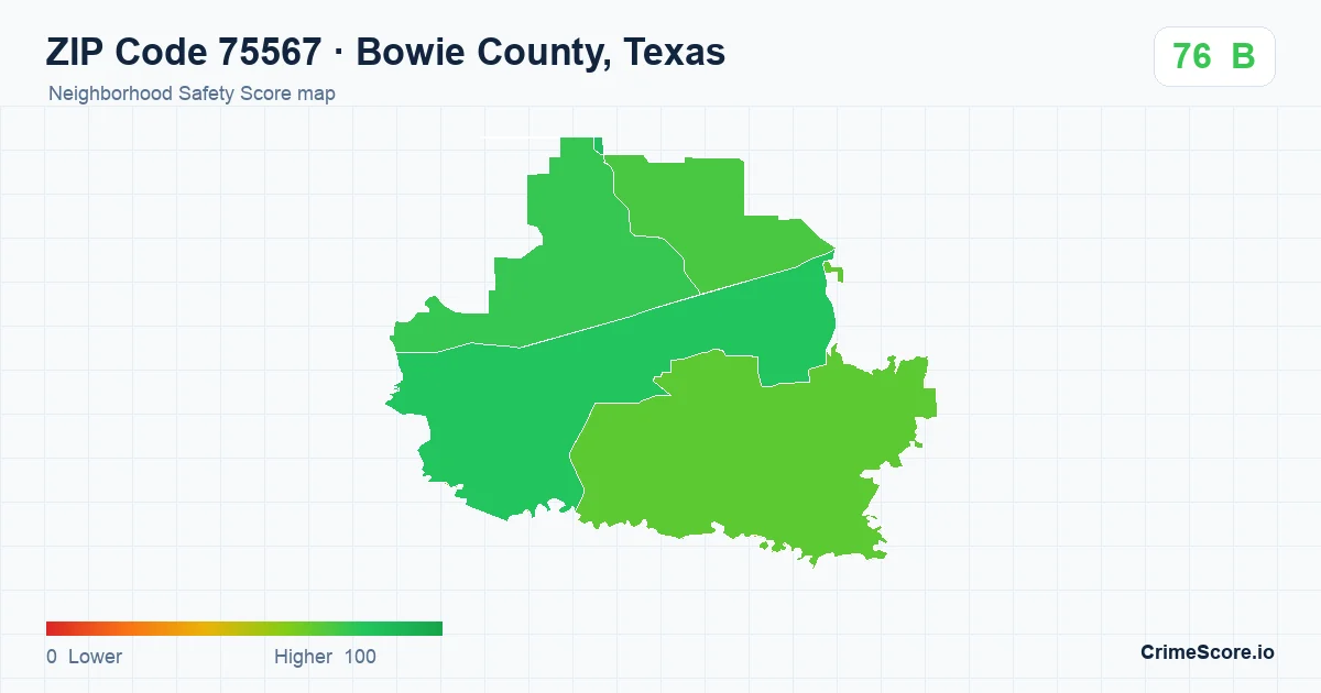 ZIP Code 75567 in Bowie County, Texas neighborhood Safety Score map