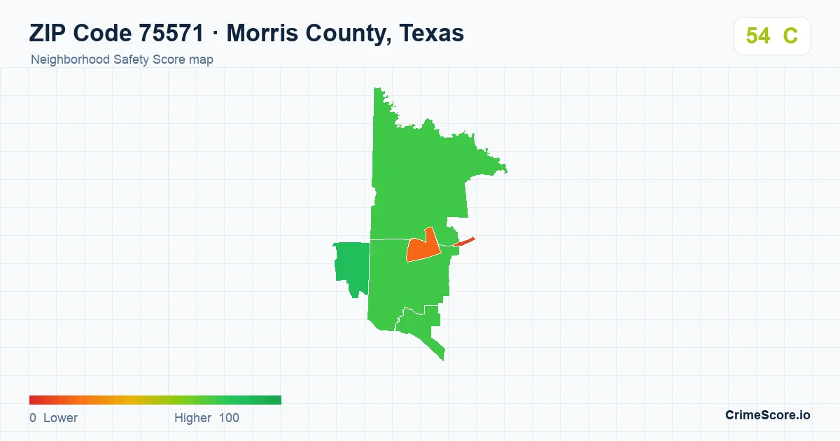 ZIP Code 75571 in Morris County, Texas neighborhood Safety Score map