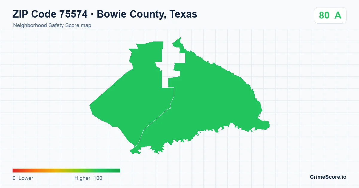 ZIP Code 75574 in Bowie County, Texas neighborhood Safety Score map