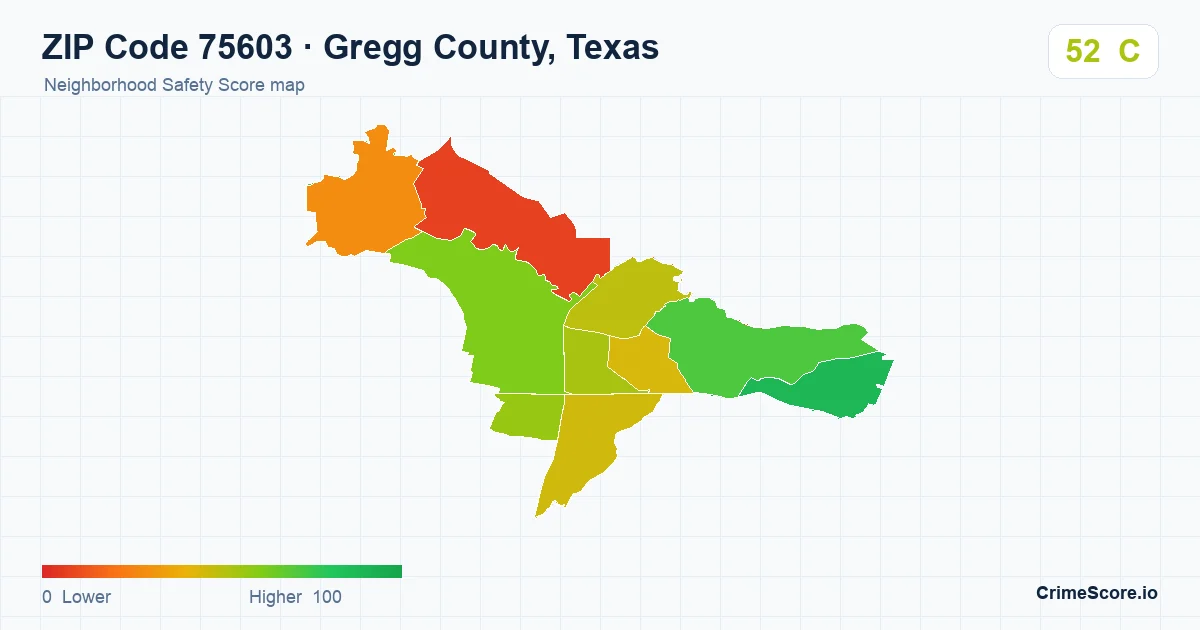 ZIP Code 75603 in Gregg County, Texas neighborhood Safety Score map