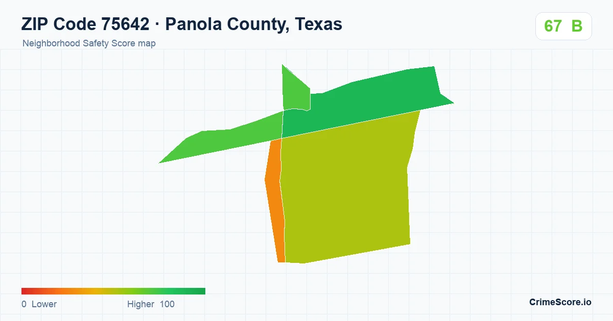 ZIP Code 75642 in Panola County, Texas neighborhood Safety Score map