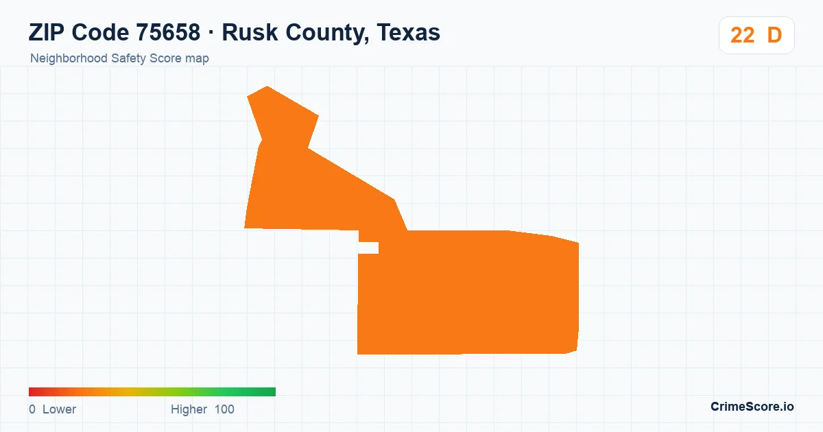 ZIP Code 75658 in Rusk County, Texas neighborhood Safety Score map