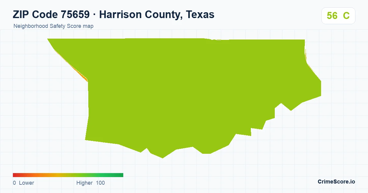 ZIP Code 75659 in Harrison County, Texas neighborhood Safety Score map