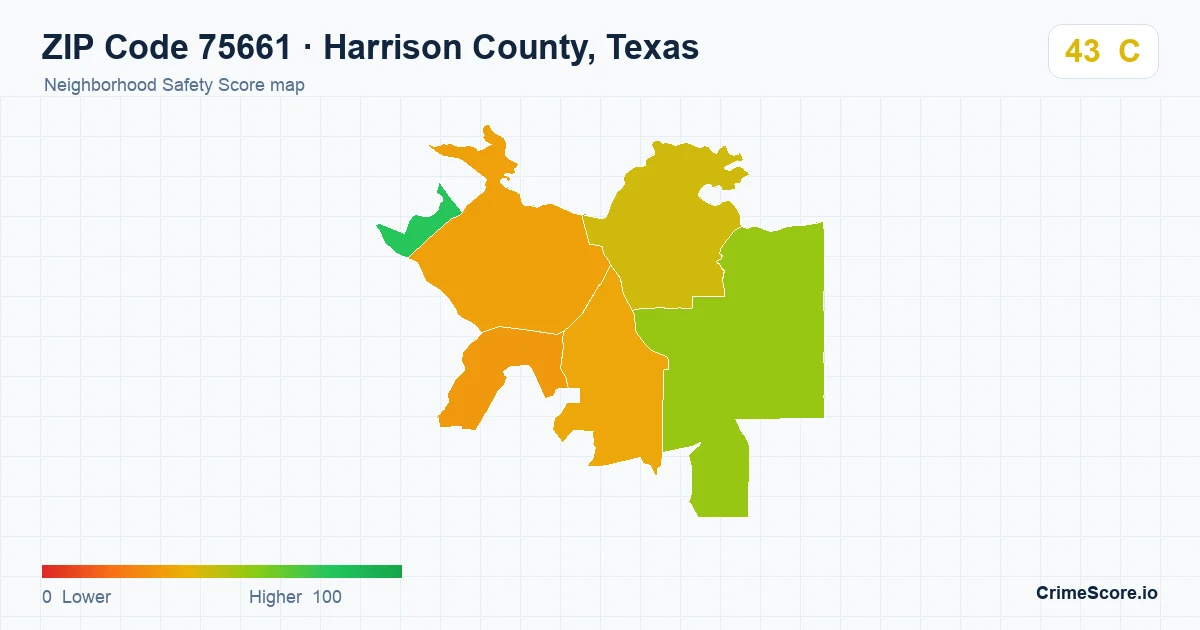 ZIP Code 75661 in Harrison County, Texas neighborhood Safety Score map