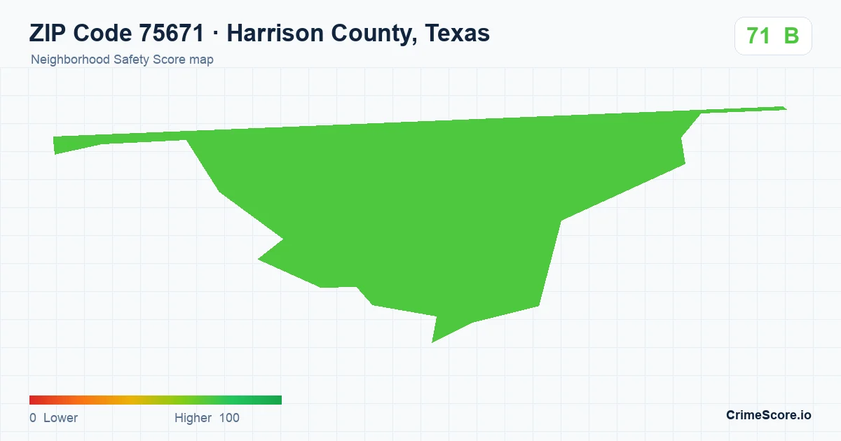 ZIP Code 75671 in Harrison County, Texas neighborhood Safety Score map