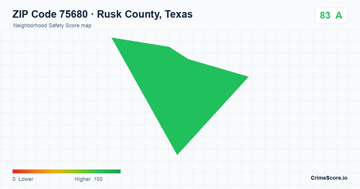 ZIP Code 75680 in Rusk County, Texas neighborhood Safety Score map