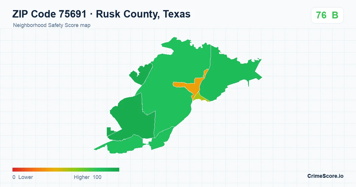 ZIP Code 75691 in Rusk County, Texas neighborhood Safety Score map
