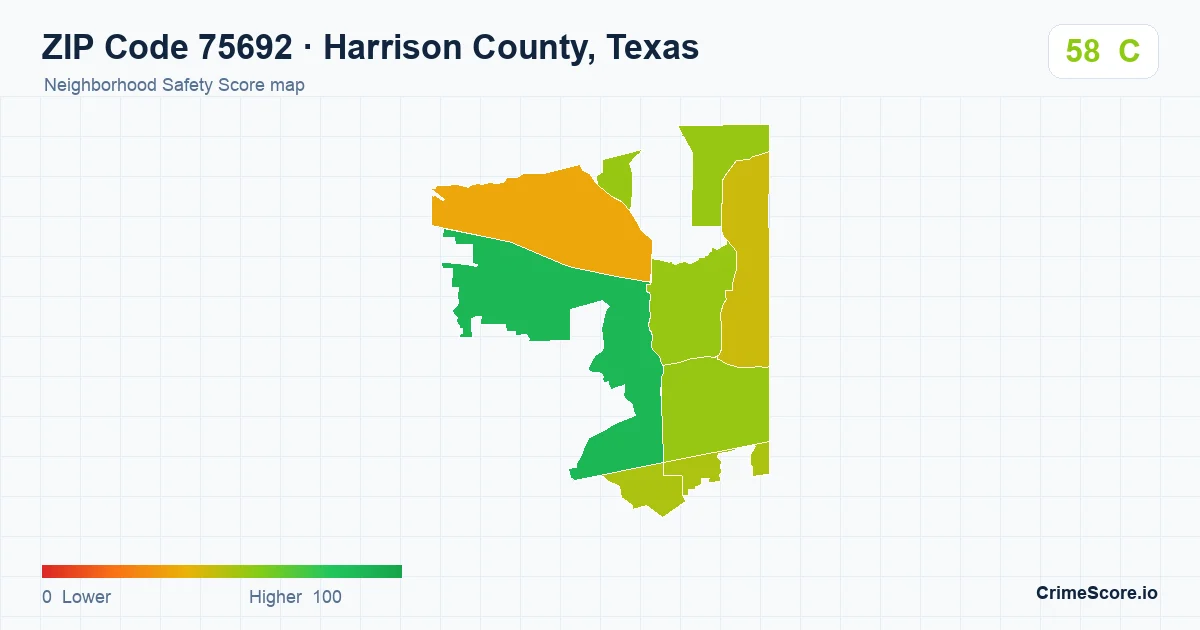ZIP Code 75692 in Harrison County, Texas neighborhood Safety Score map