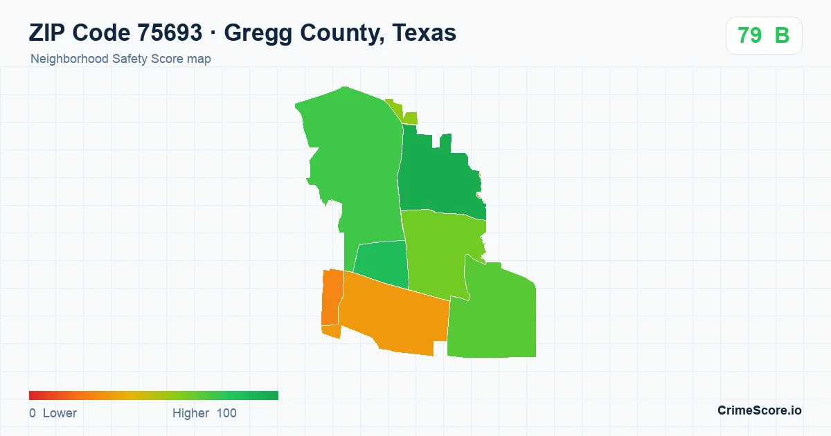 ZIP Code 75693 in Gregg County, Texas neighborhood Safety Score map