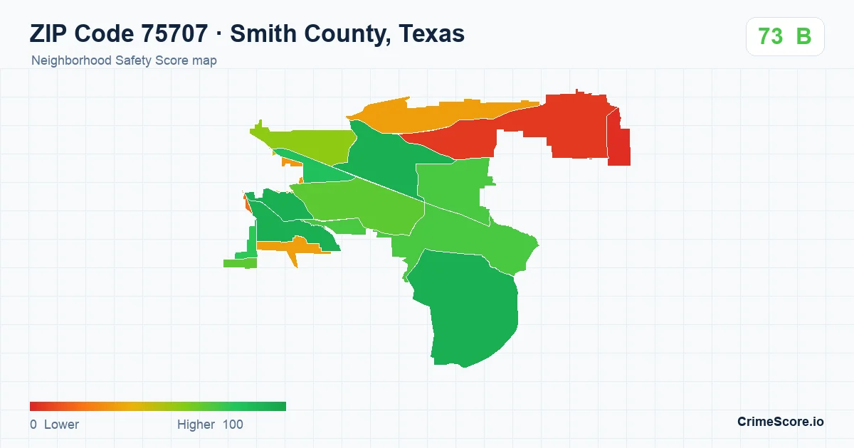 ZIP Code 75707 in Smith County, Texas neighborhood Safety Score map