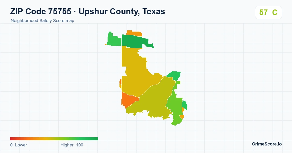 ZIP Code 75755 in Upshur County, Texas neighborhood Safety Score map