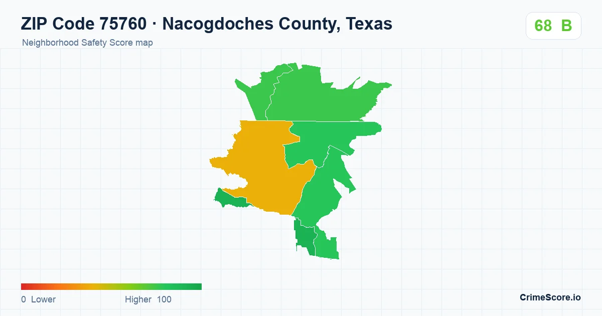 ZIP Code 75760 in Nacogdoches County, Texas neighborhood Safety Score map