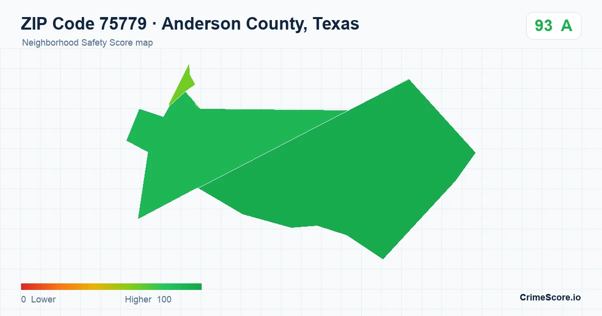 ZIP Code 75779 in Anderson County, Texas neighborhood Safety Score map