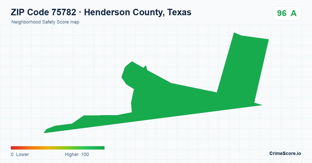 ZIP Code 75782 in Henderson County, Texas neighborhood Safety Score map