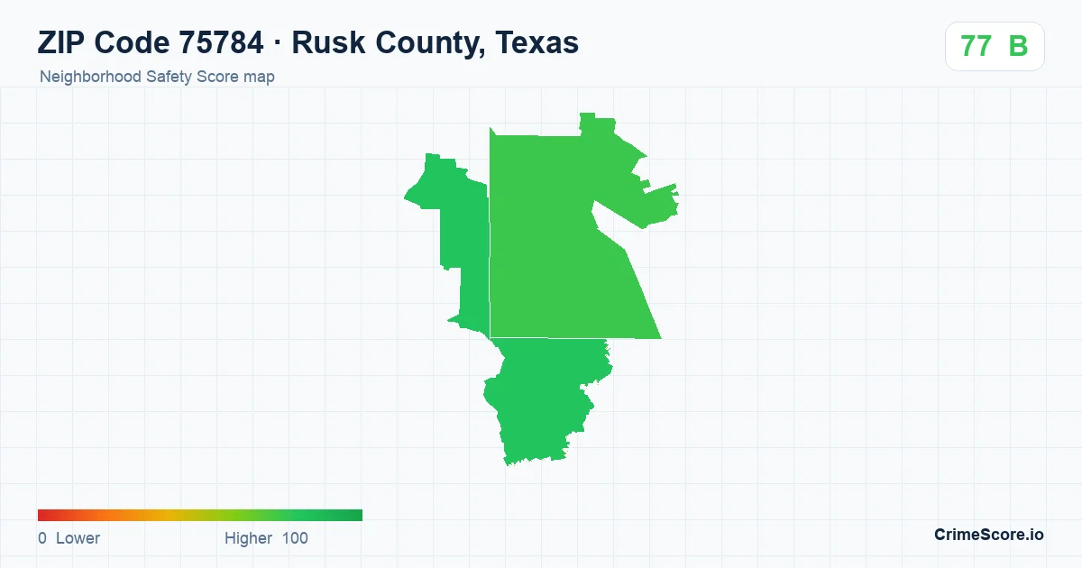 ZIP Code 75784 in Rusk County, Texas neighborhood Safety Score map