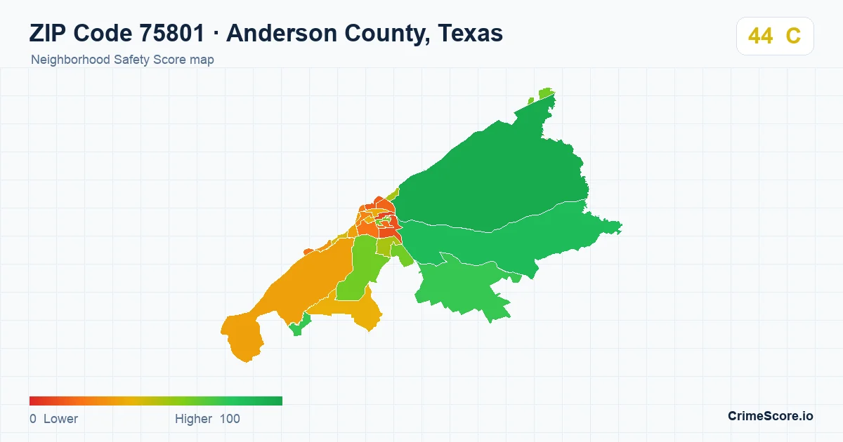 ZIP Code 75801 in Anderson County, Texas neighborhood Safety Score map