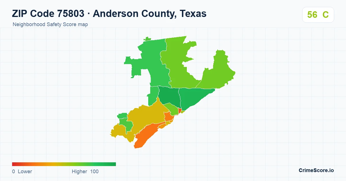ZIP Code 75803 in Anderson County, Texas neighborhood Safety Score map