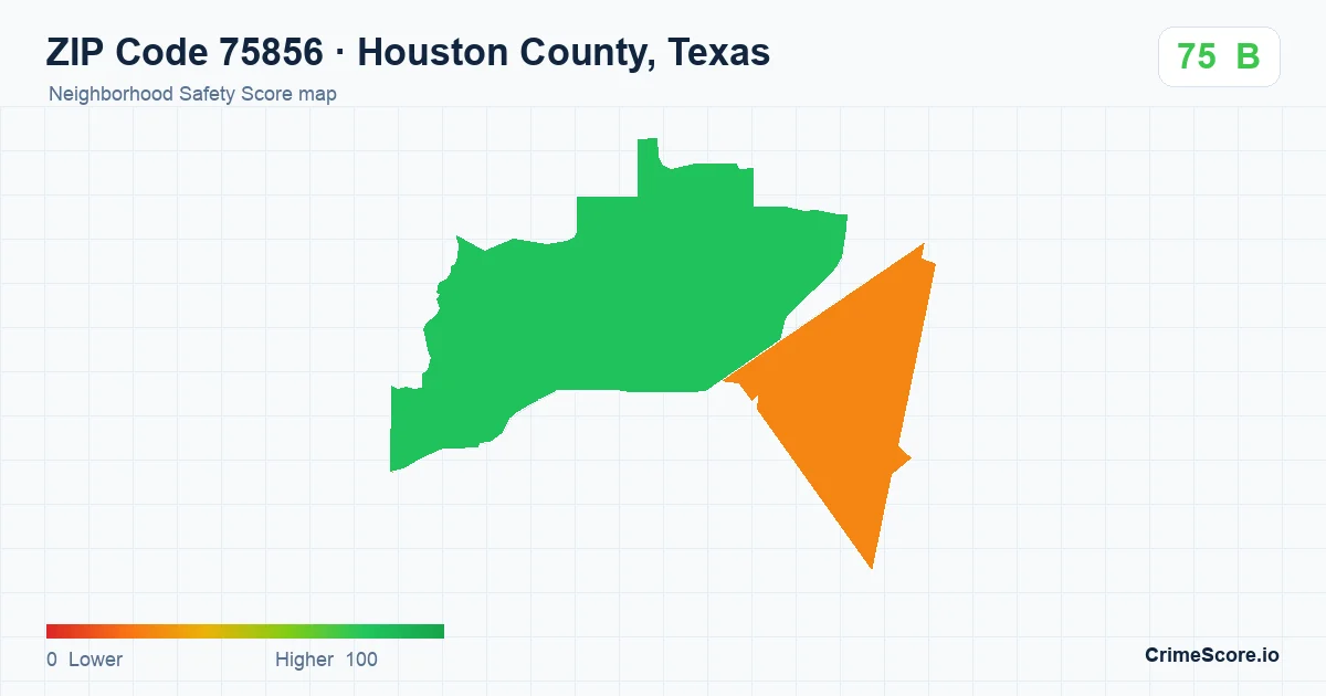 ZIP Code 75856 in Houston County, Texas neighborhood Safety Score map