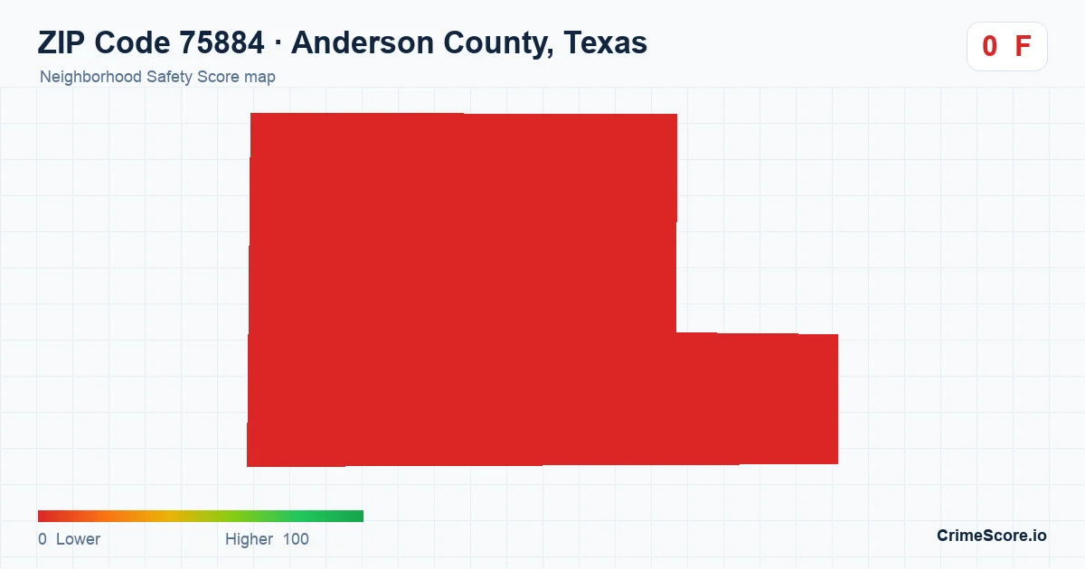 ZIP Code 75884 in Anderson County, Texas neighborhood Safety Score map
