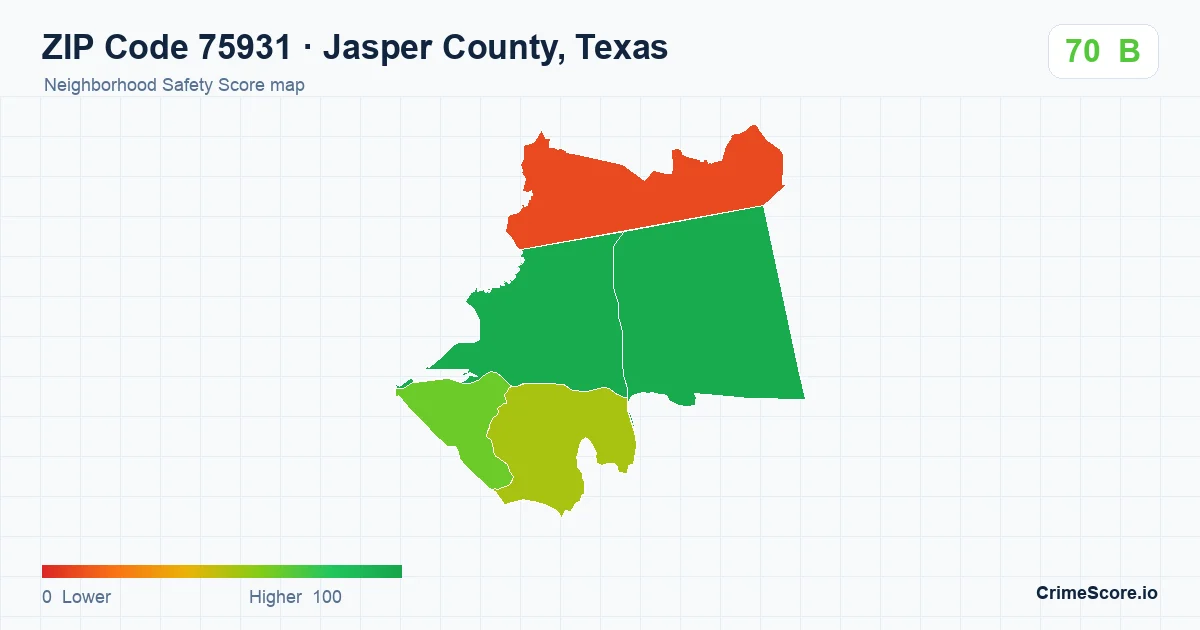 ZIP Code 75931 in Jasper County, Texas neighborhood Safety Score map
