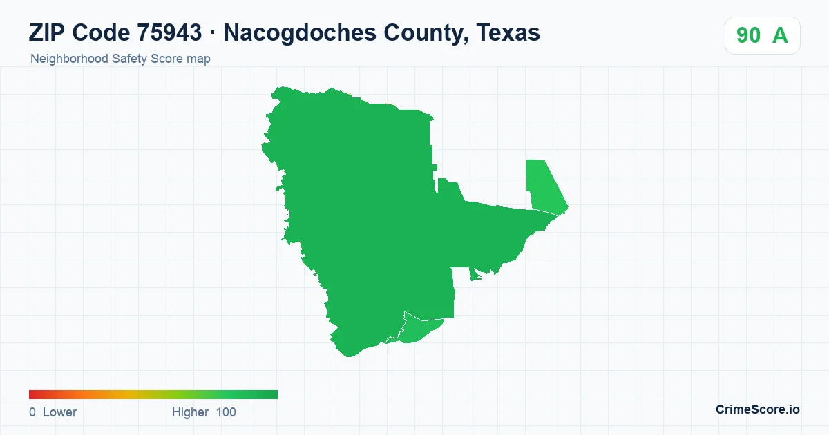 ZIP Code 75943 in Nacogdoches County, Texas neighborhood Safety Score map